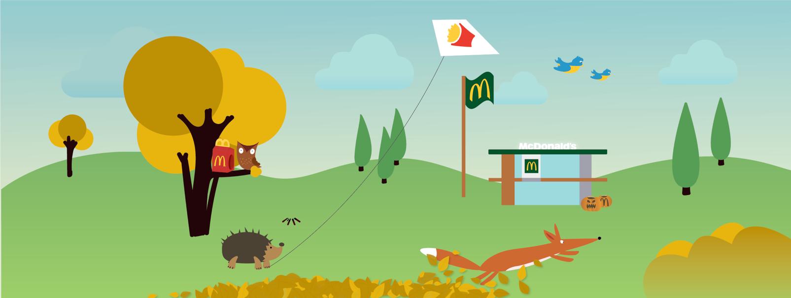 McDonalds Danmark